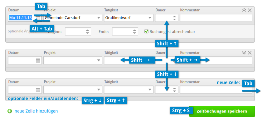 Tastaturbedienung bei der Zeiterfassung mit Timicx