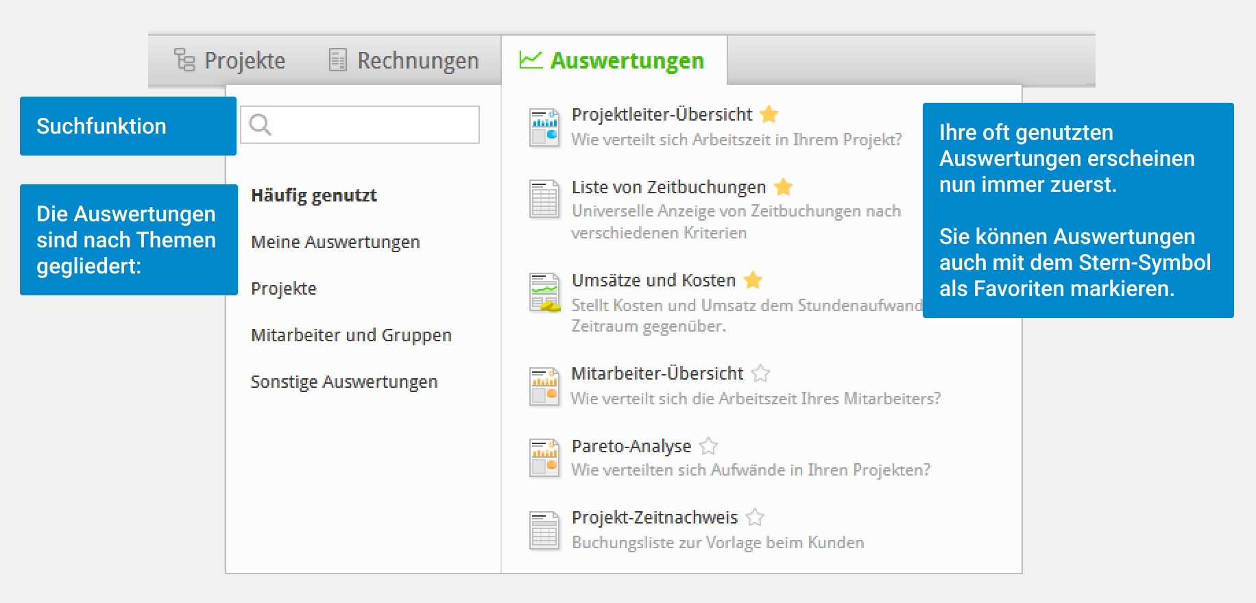 Das neue Menü für Reports in der Zeiterfassung