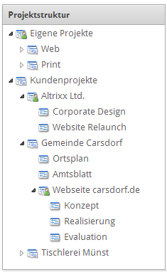Beispiel Projektbaum