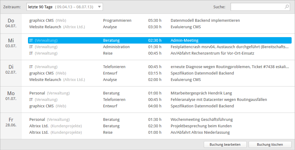 Screenshot: Bisherige Projektzeit-Buchungen