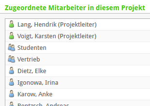 Screenshot: Zugeordnete Mitarbeiter